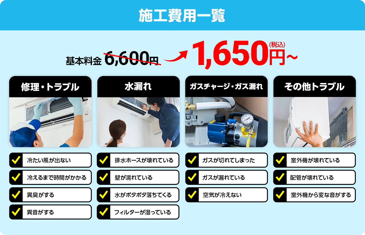 ➀修理・トラブル:冷たい風が出ない/冷えるまで時間がかかる/異臭がする/異音がする➁水漏れ:排水ホースが壊れている/壁が濡れている/水がポタポタ落ちてくる/フィルターが湿っている➂ガスチャージ・ガス漏れ:ガスが切れてしまった/ガスが漏れている/空気が冷えない➃その他トラブル:室外機が壊れている/配管が壊れている/室外機から変な音がする